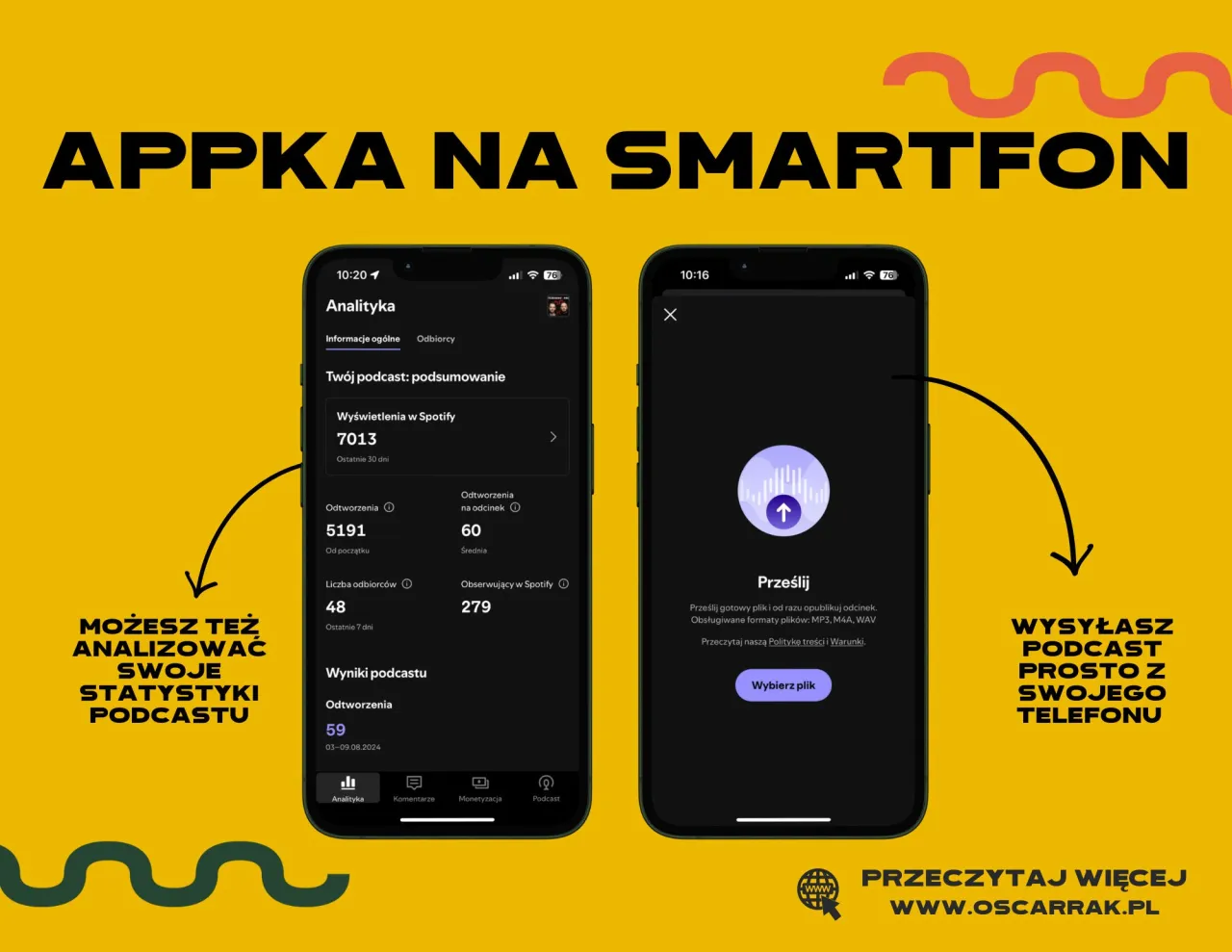 Zdjęcie Jak wrzucić podcast na Spotify w prosty sposób i dotrzeć do słuchaczy