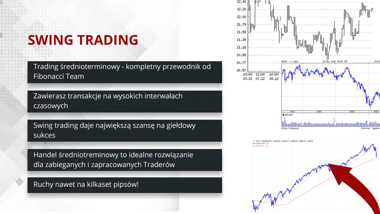 Zdjęcie Trading ile można zarobić: Realne możliwości i pułapki