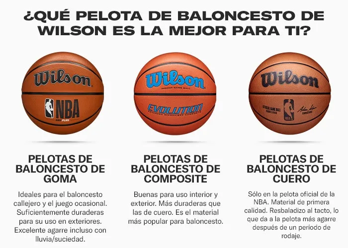 Zdjęcie Las mejores pelotas de baloncesto para cada jugador y su uso