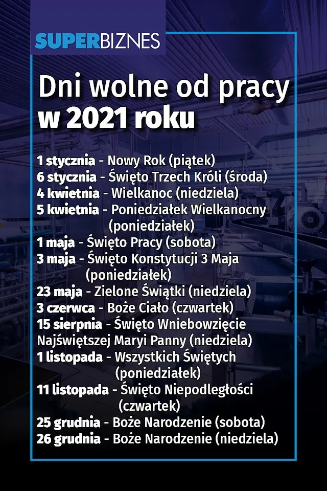 Zdjęcie Jak obliczyć dni wolne w stażu - poznaj ważne przepisy i zasady