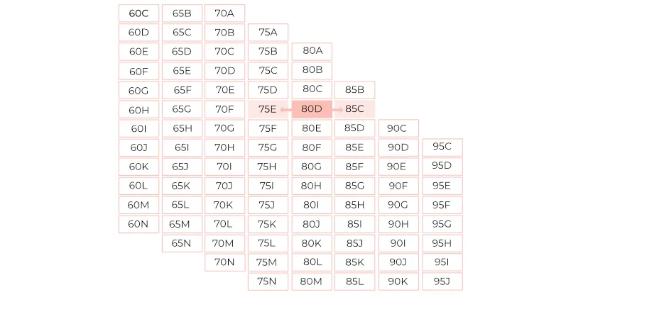 Zdjęcie Jak zmierzyć rozmiar biustu w sukience: krok po kroku do idealnego dopasowania