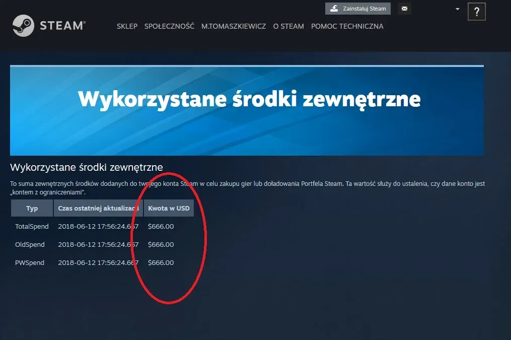 Zdjęcie Jak zobaczyć ile wydałem na Steam i uniknąć nieprzyjemnych niespodzianek