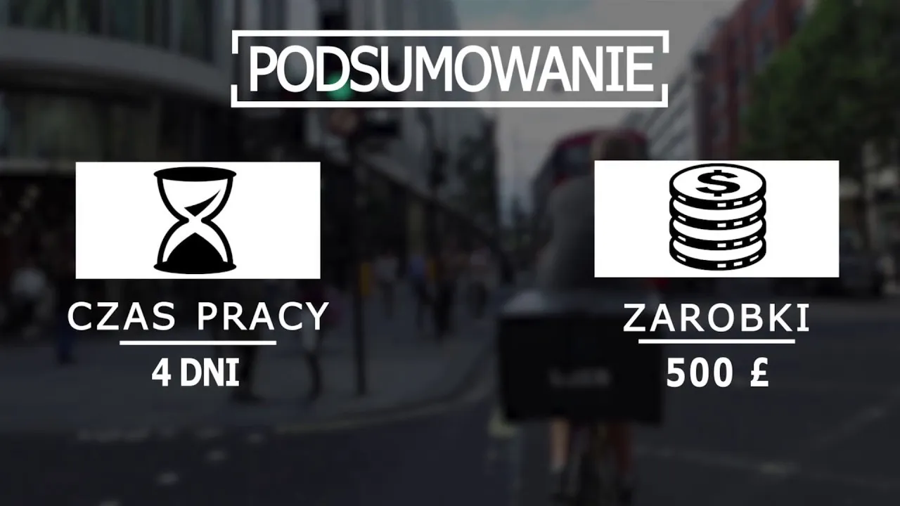 Zdjęcie Ile zarabia kierowca Uber Eats? Zaskakujące fakty o dochodach