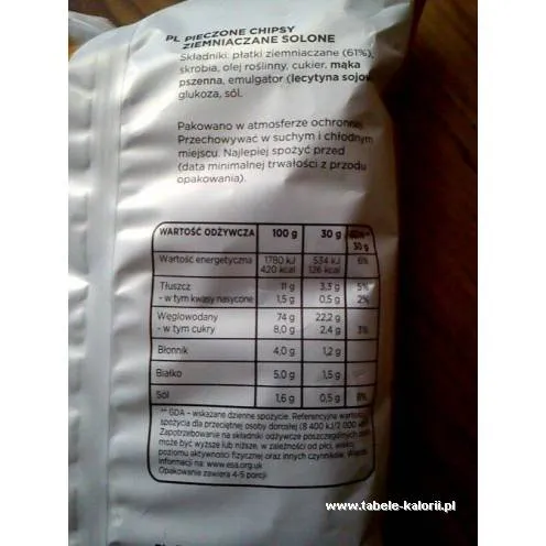 Zdjęcie Kalorie w chipsach Lay's: Zaskakujący przewodnik po ich wartościach odżywczych