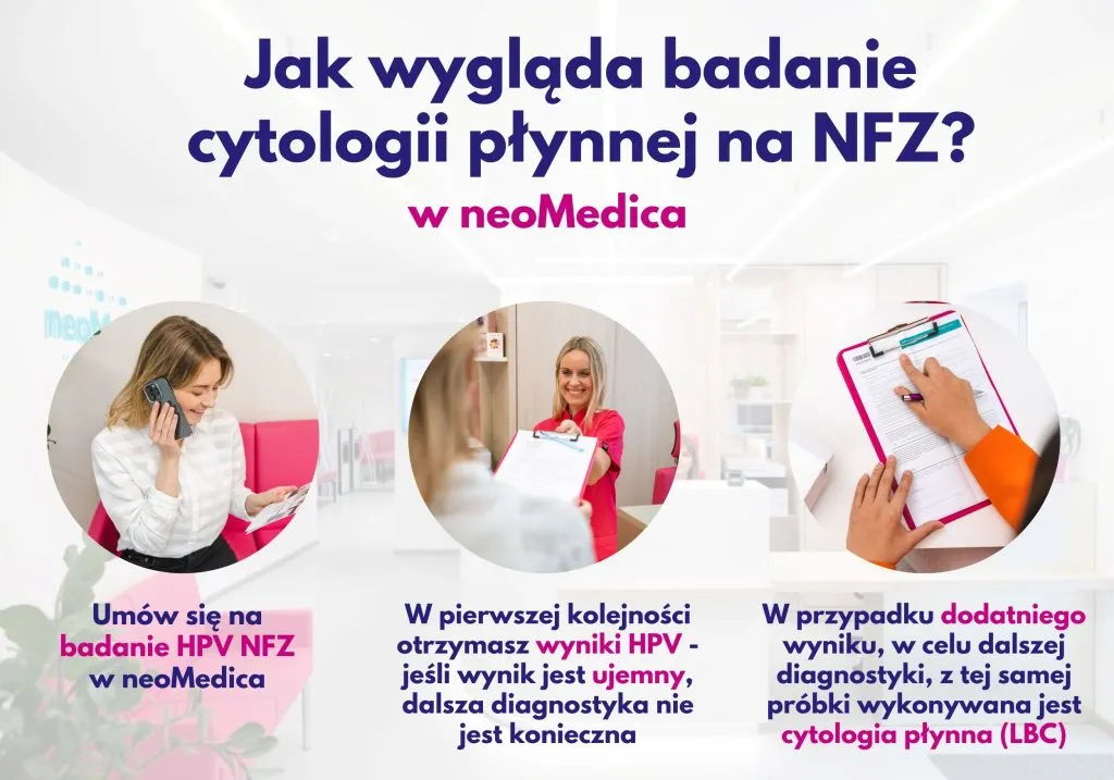 Zdjęcie Cytologia na NFZ jak często? Oto kluczowe informacje dla kobiet