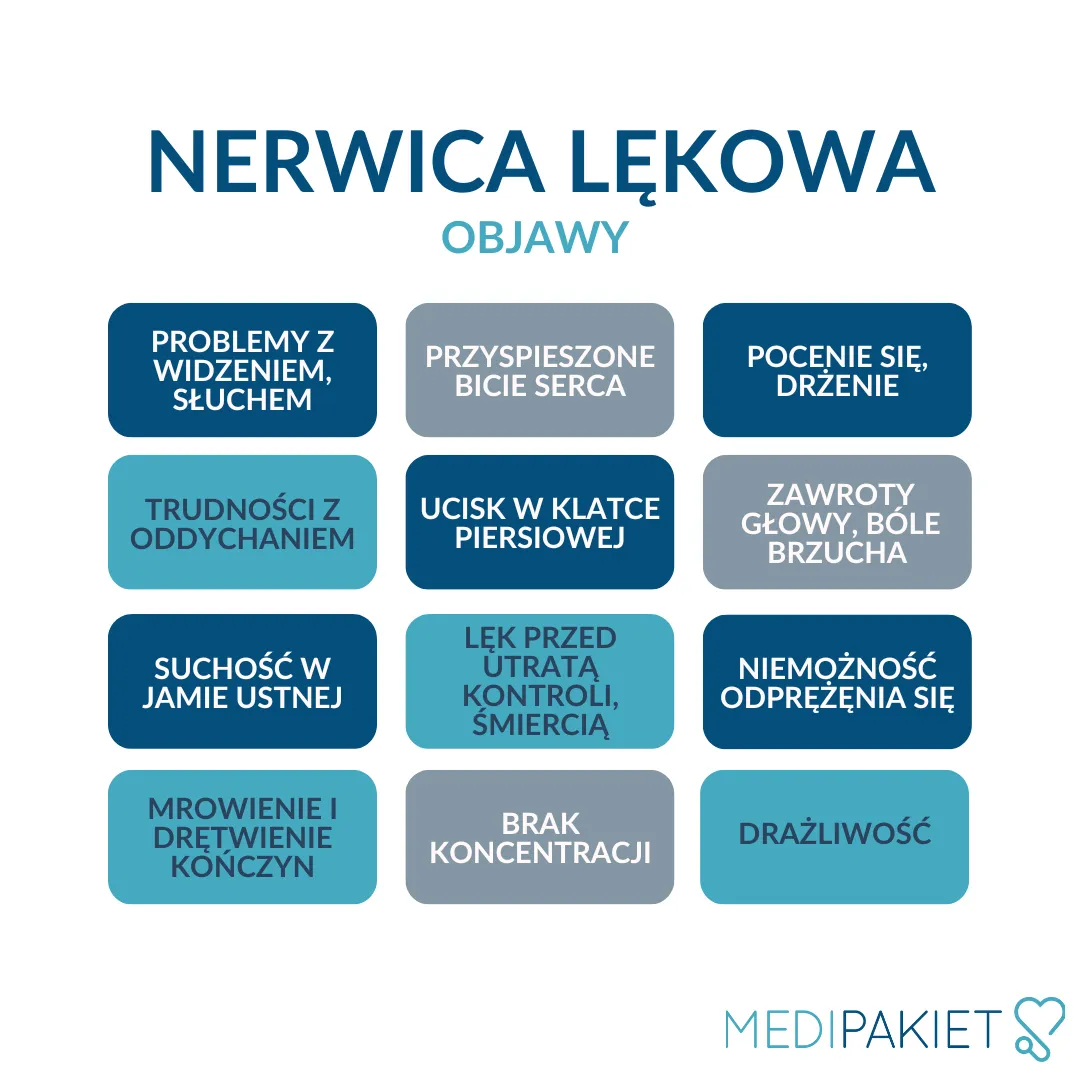Zdjęcie Nerwica lękowa objawy fizyczne – jak je rozpoznać i zrozumieć