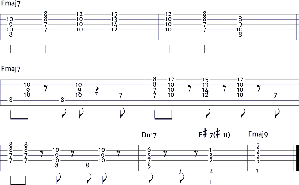 Zdjęcie Proste chwyty na gitarze klasycznej, które każdy początkujący musi znać