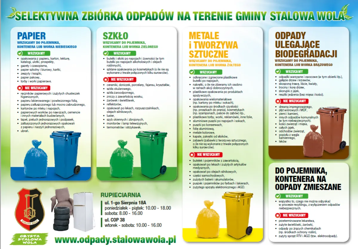 Zdjęcie Gdzie wyrzucać worki po cemencie? Kluczowe zasady utylizacji odpadów