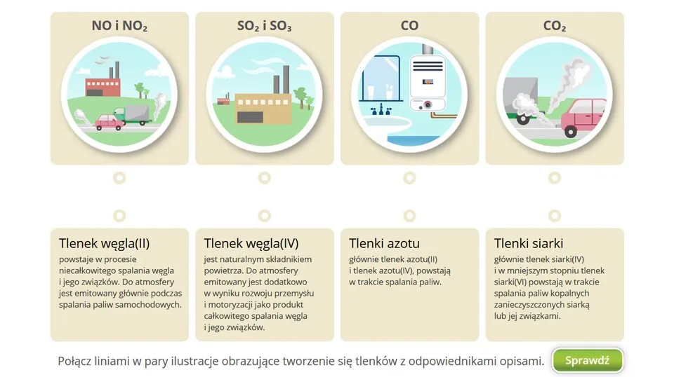 Zdjęcie Jakie są przyczyny zanieczyszczenia powietrza i jak je ograniczyć?