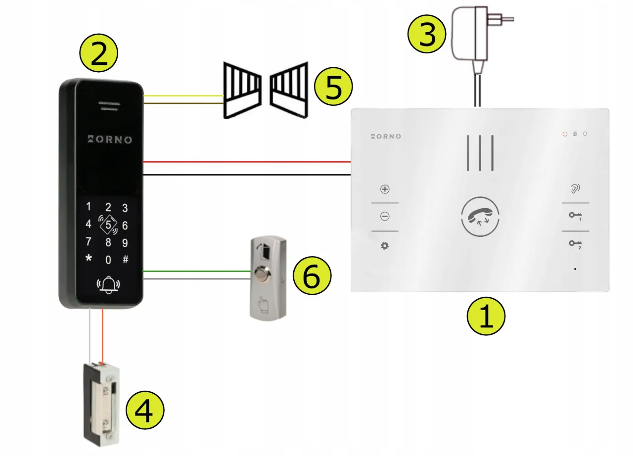 Zdjęcie Jaki domofon do furtki wybrać, aby uniknąć problemów z instalacją?