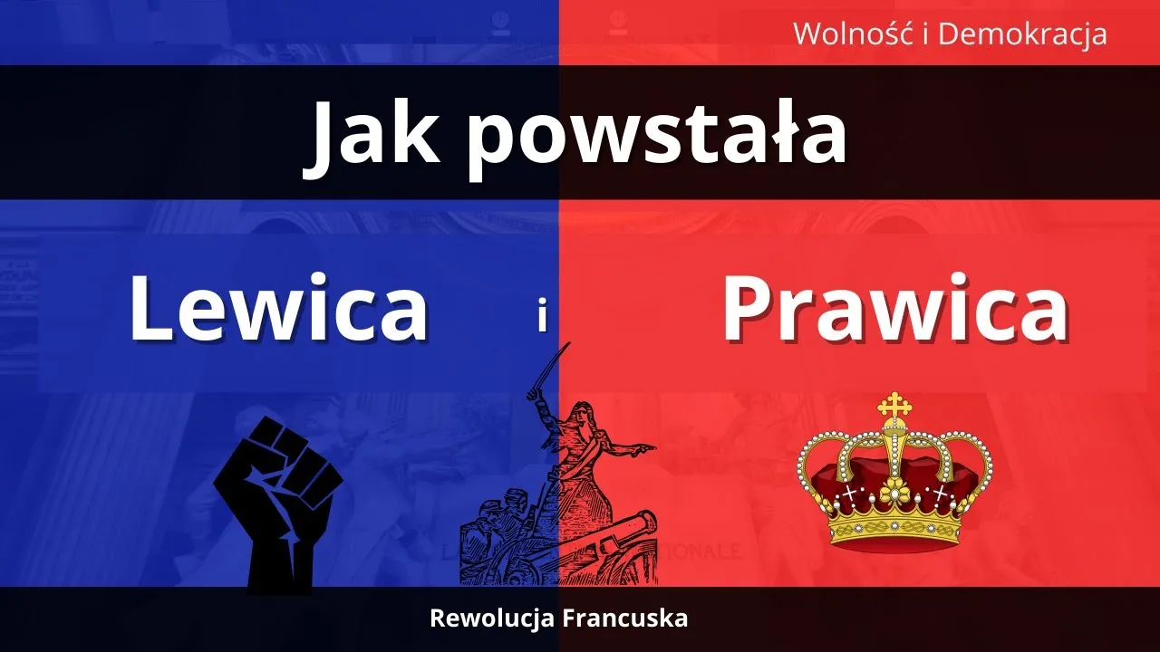 Zdjęcie Prawo i Sprawiedliwość: Prawica czy lewica? Zaskakujące fakty o PiS