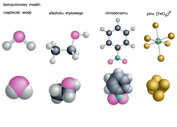 Zdjęcie Ile atomów ma cząsteczka wody? Proste wyjaśnienie budowy H₂O
