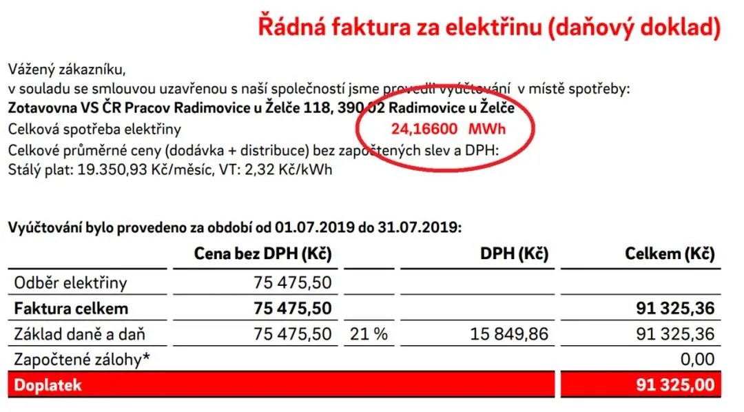 Zdjęcie Ile kilowatogodzin w 1 megawatogodzinie: pełne wyjaśnienie przelicznika