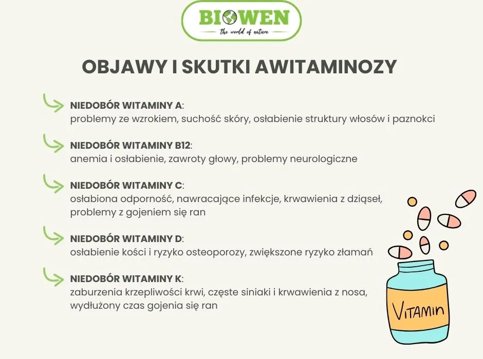 Zdjęcie Jak sprawdzić niedobór witaminy B12 i uniknąć poważnych skutków