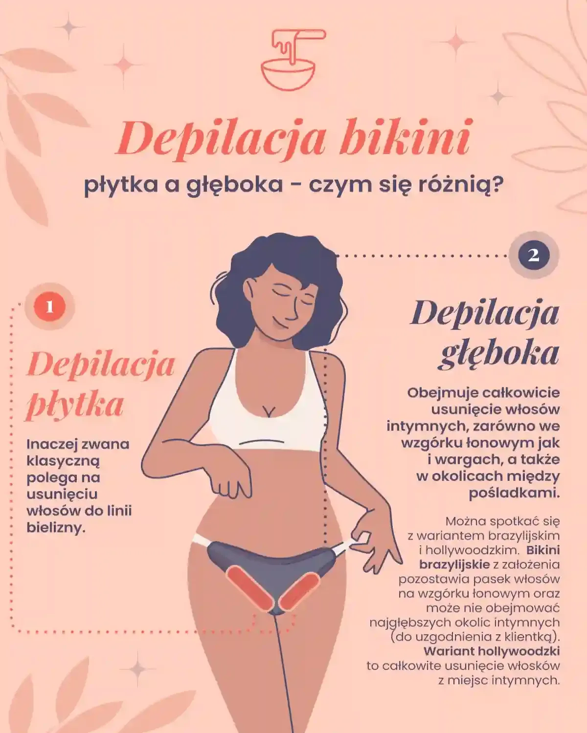 Zdjęcie Bikini głębokie co to? Poznaj metody depilacji i efekty