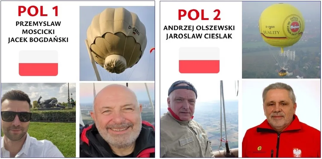 Zdjęcie Kto startuje w pucharze gordona bennetta? Zaskakujące drużyny 2025