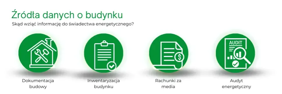 Zdjęcie Jak uzyskać świadectwo energetyczne mieszkania i uniknąć dodatkowych kosztów