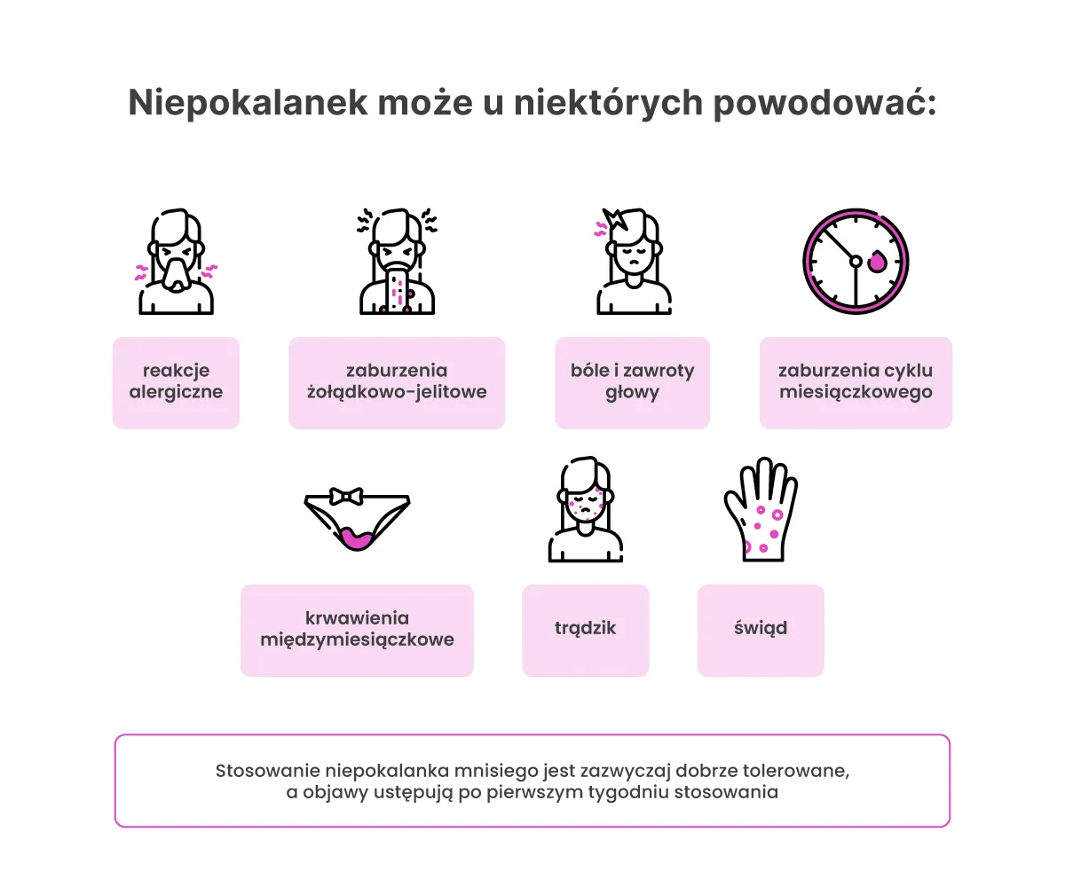 Zdjęcie Niepokalanek skutki uboczne: jakie objawy mogą zaskoczyć?
