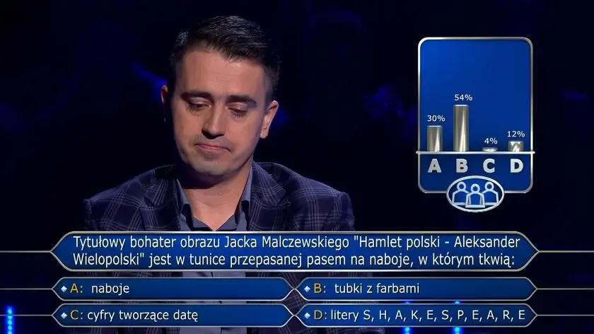 Zdjęcie &quot;Hamlet&quot; w polskiej sztuce: portret Aleksandra Wielopolskiego w malarstwie