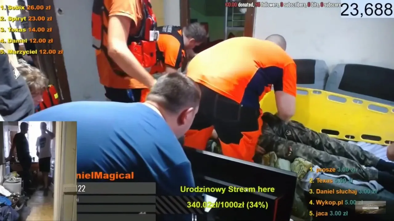 Zdjęcie Kiedy pogotowie zabiera do szpitala? 5 kluczowych sytuacji