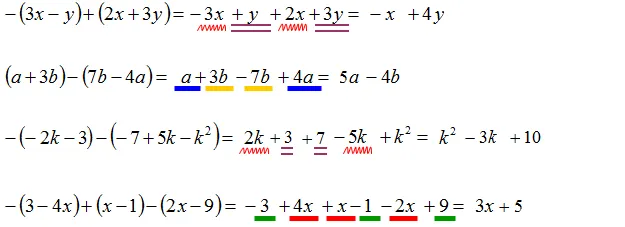 Zdjęcie Co to wyrażenia algebraiczne? Zrozumienie ich znaczenia i zastosowania