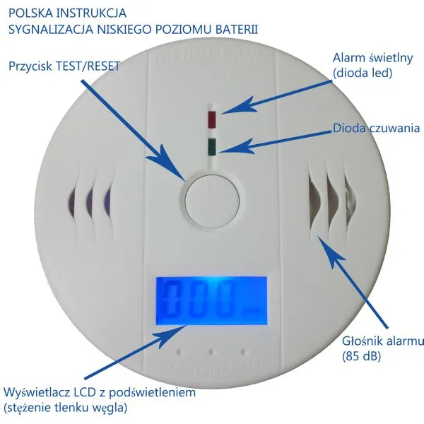 Zdjęcie Co zrobić gdy czujnik czadu się włączy? Bezpieczeństwo w kryzysie