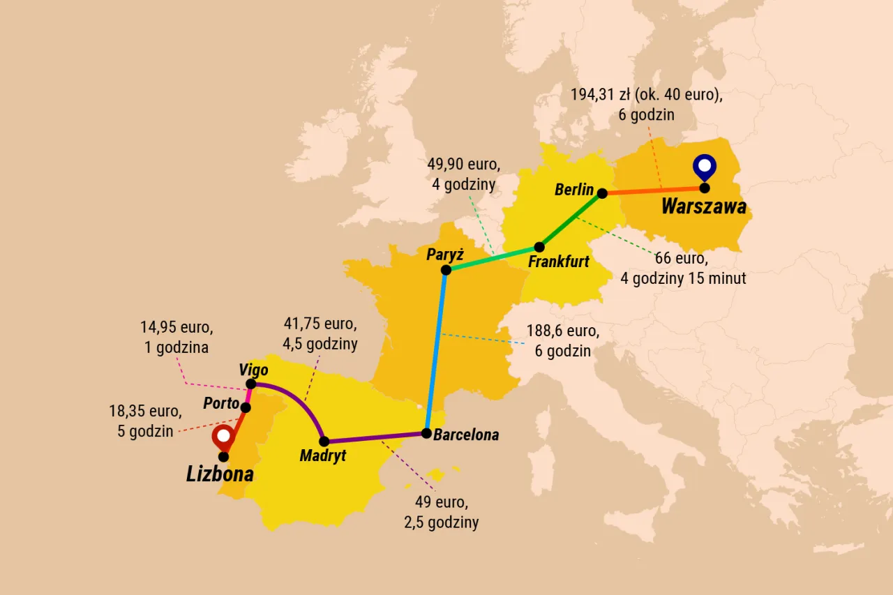Zdjęcie Jak dojechać z Warszawy do Jarosławca pociągiem i uniknąć problemów?