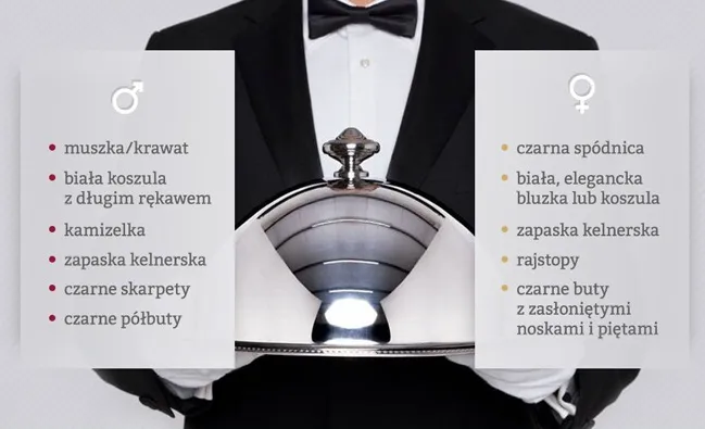 Zdjęcie Jak być dobrą kelnerką na weselu i uniknąć najczęstszych błędów