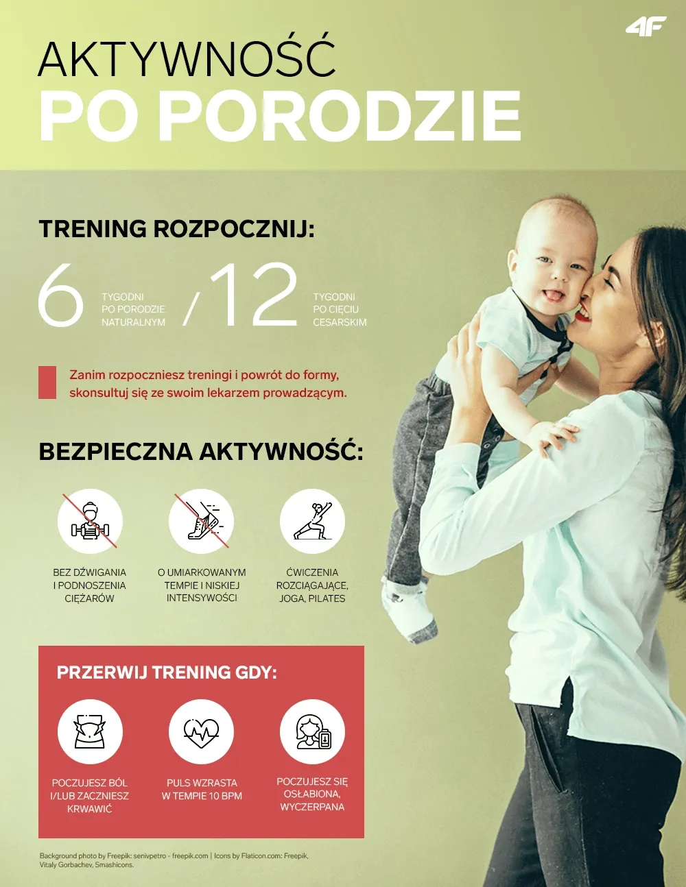 Zdjęcie Ile po porodzie zacząć ćwiczyć? Bezpieczny powrót do formy