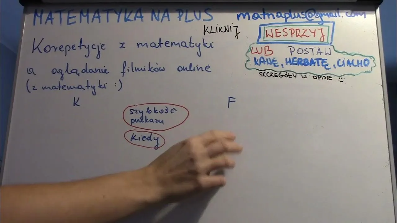 Zdjęcie Ile brać za korepetycje z matematyki? Skuteczne sposoby na uczciwe stawki