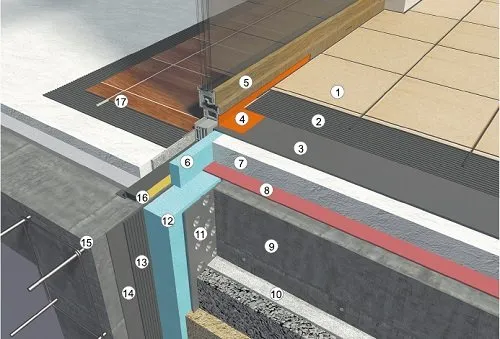 Zdjęcie Ocieplenie progu drzwi tarasowych: skuteczne metody i korzyści