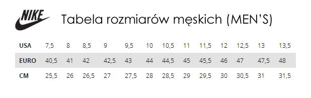 Zdjęcie 25 cm jaki to rozmiar buta Nike - uniknij błędnego wyboru rozmiaru