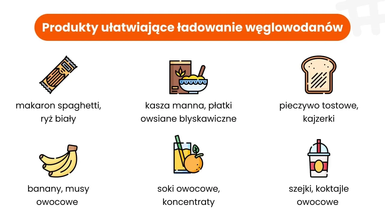 Zdjęcie Ile przed treningiem jeść, aby uniknąć dyskomfortu i poprawić wyniki