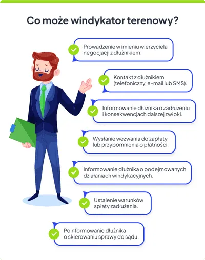 Zdjęcie Czy windykacja może przyjść do domu? Sprawdź swoje prawa i limity