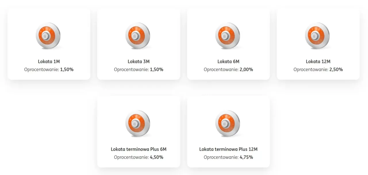 Zdjęcie Ile lokat można założyć w jednym banku? Odkryj ukryte limity