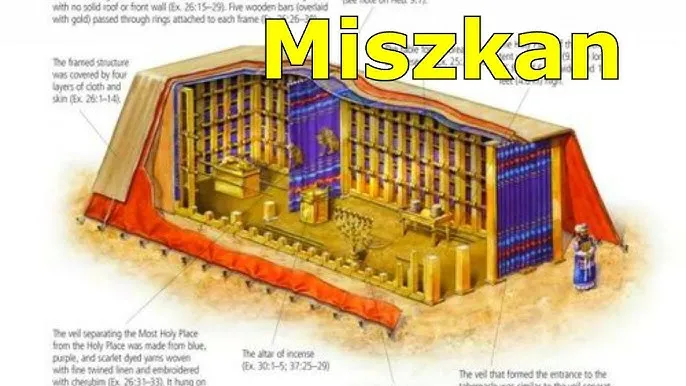 Zdjęcie Namiot spotkania jak robić: krok po kroku do głębszej modlitwy