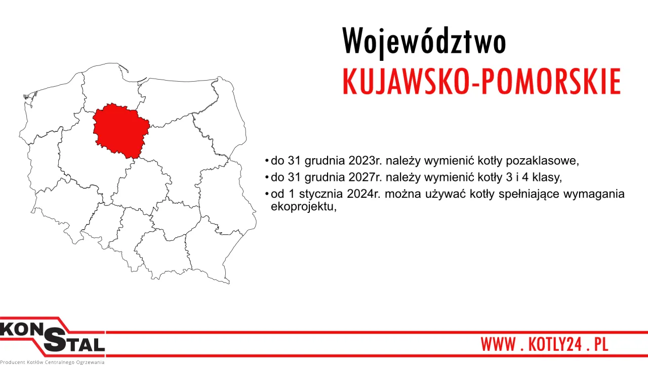 Zdjęcie Wymiana kotła co musisz wiedzieć, aby uniknąć wysokich kosztów