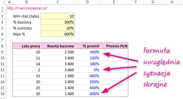 Zdjęcie Jak obliczyć staż pracy w Excelu bez błędów i frustracji