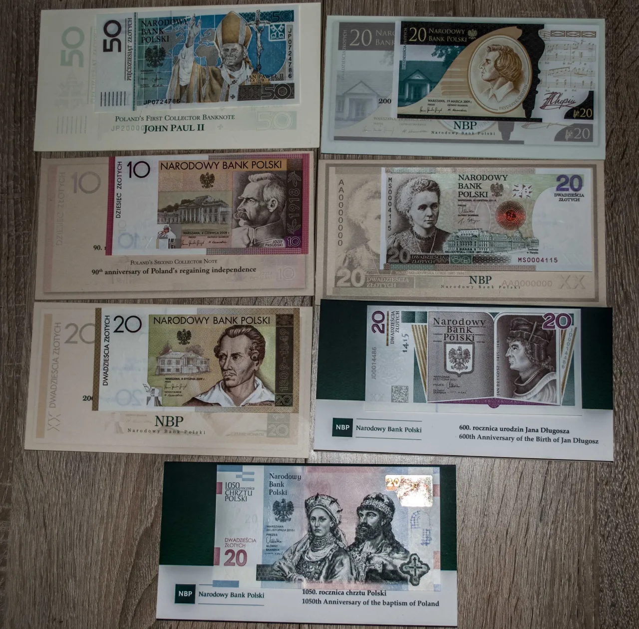 Zdjęcie Gdzie kupić banknoty kolekcjonerskie NBP? Sprawdzone miejsca i porady