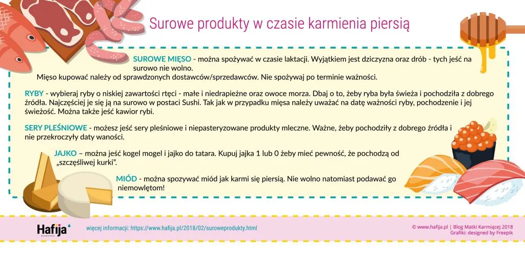Zdjęcie Czy można jeść tatar karmiąc piersią? Ryzyko zdrowotne i bezpieczeństwo.