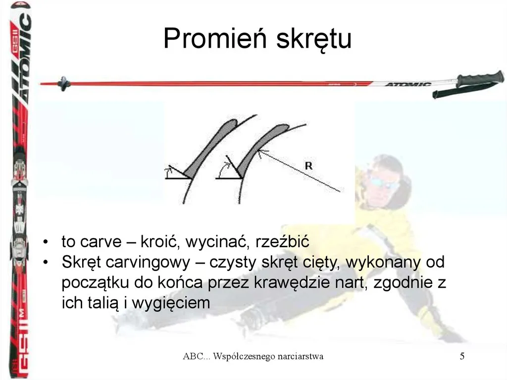 Zdjęcie Jak wybrać idealny promień skrętu nart dla średniozaawansowanych narciarzy?