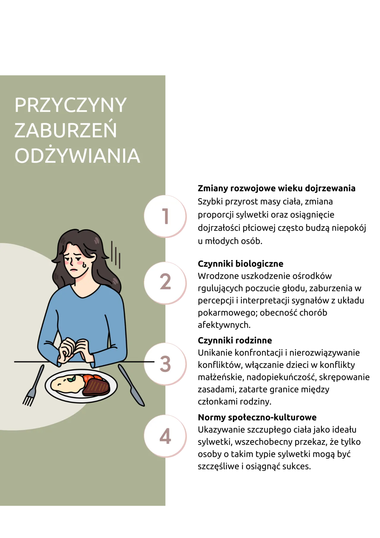 Zdjęcie Czym są zaburzenia odżywiania? Objawy, przyczyny i rodzaje, które musisz znać