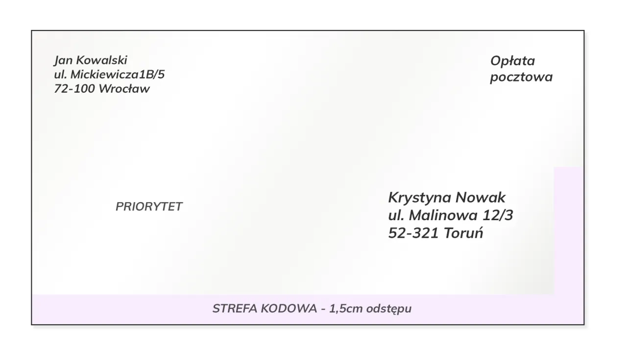Zdjęcie Adresowanie koperty: Zasady i praktyczne przykłady