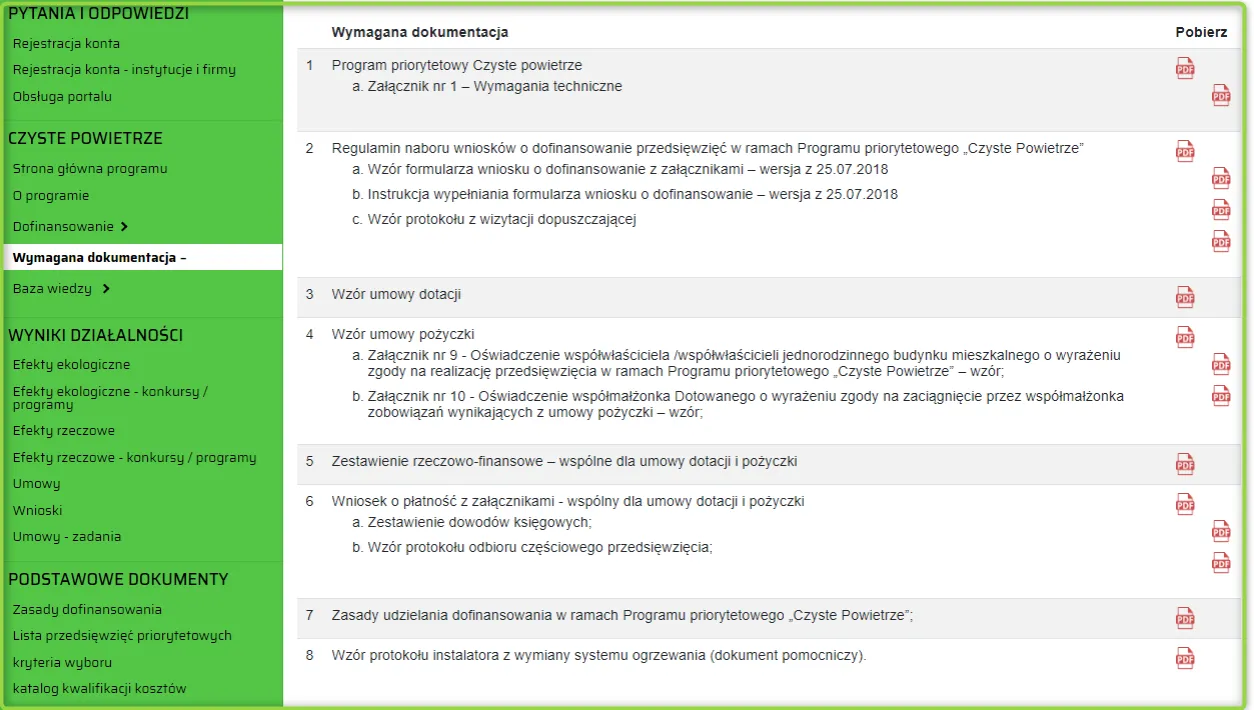 Zdjęcie Jak skutecznie złożyć wniosek przez portal czyste powietrze?