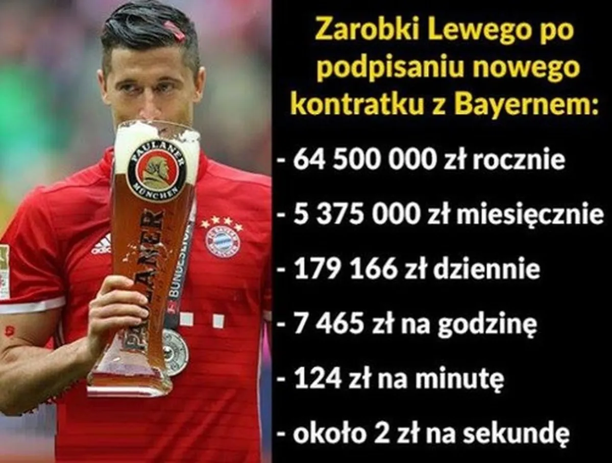 Zdjęcie Zarobki Lewandowskiego na minutę – zaskakujące kwoty, które szokują