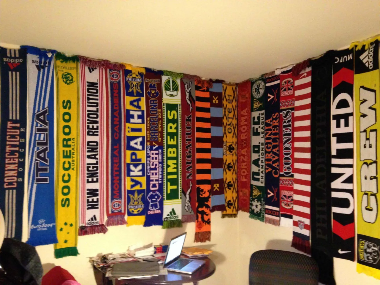 Zdjęcie Jak powiesić szalik na ścianie - kreatywne sposoby i porady dekoracyjne