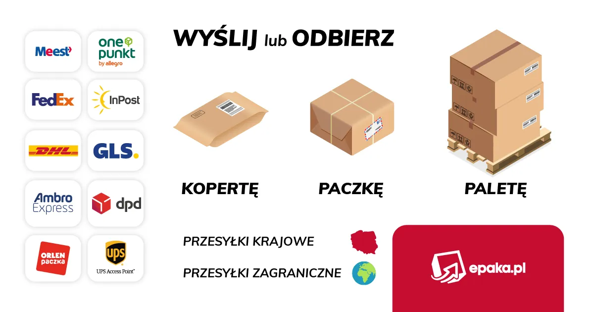 Zdjęcie Gdzie wysłać paczkę Orlen? Znajdź najbliższe punkty nadania