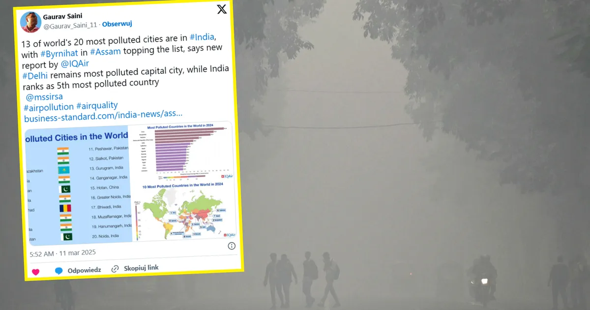 Zdjęcie Ranking najbardziej zanieczyszczonych miast na świecie - zaskakujące dane o smogu
