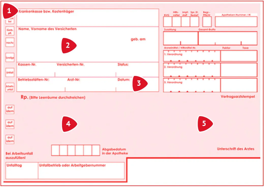 Zdjęcie Privatrezept bei gesetzlicher Krankenkasse einreichen: So geht's einfach