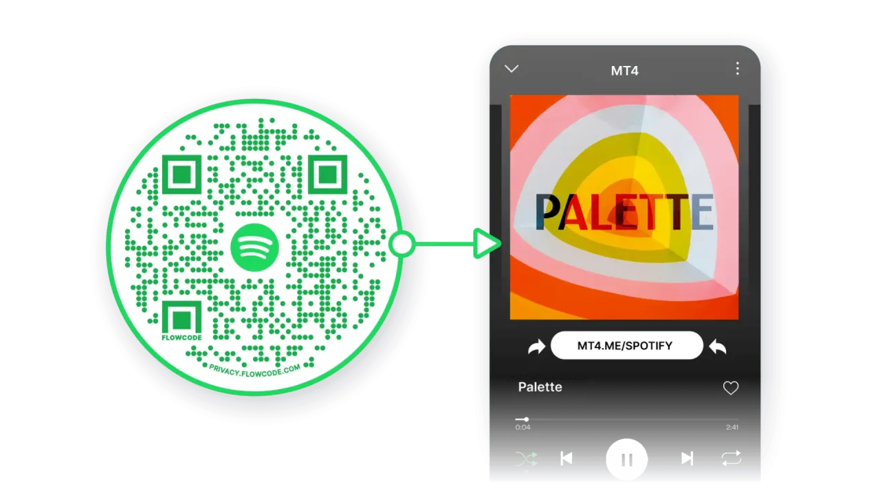 Zdjęcie Jak zeskanować kod QR Spotify i uzyskać dostęp do wyjątkowych treści